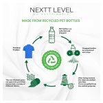NEXTT LEVEL Polo T-Shirts in Recycled Material (200GSM) - Image 6