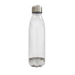 Transparent Water Bottles - Image 4
